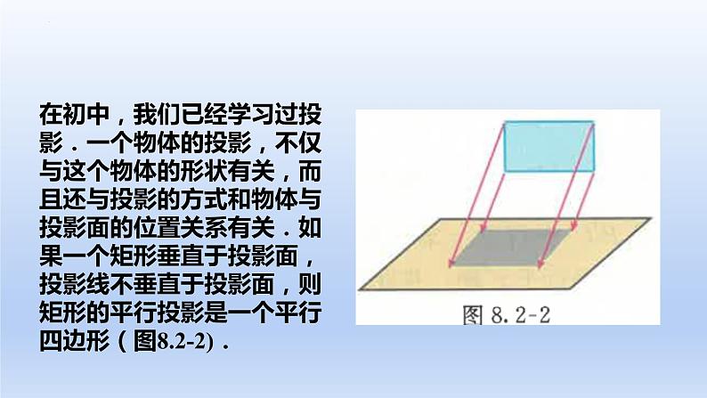 人教A版2019必修第二册8-2立体图形的直观图课件第5页