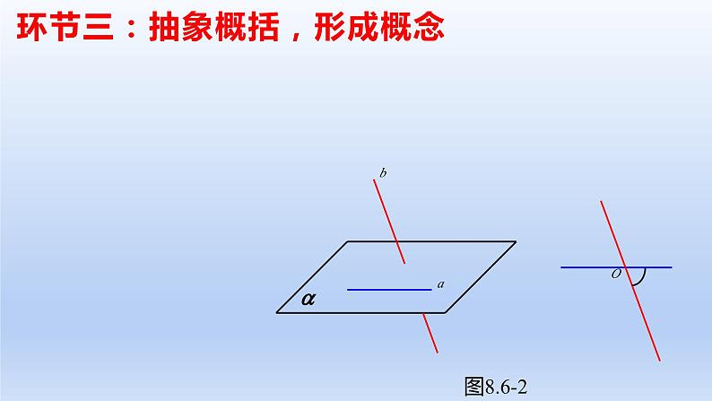 人教A版2019必修第二册8-6-1直线与直线垂直课件第5页
