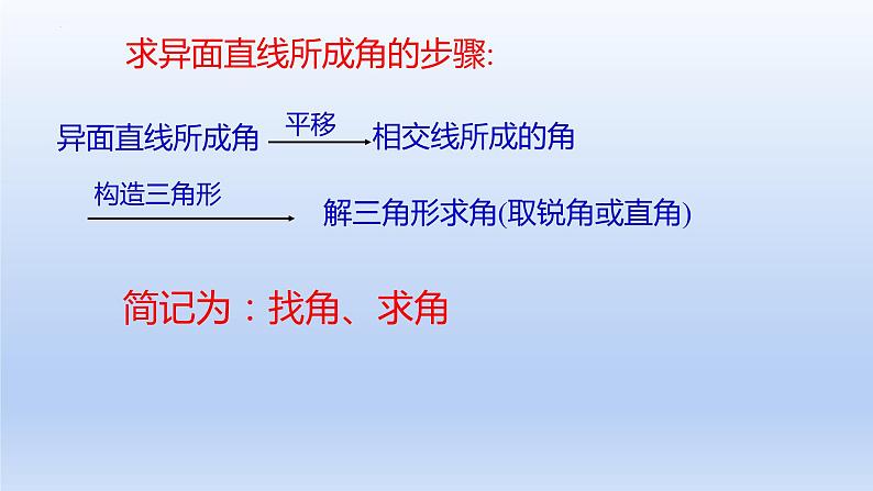 人教A版2019必修第二册8-6-1直线与直线垂直课件第7页