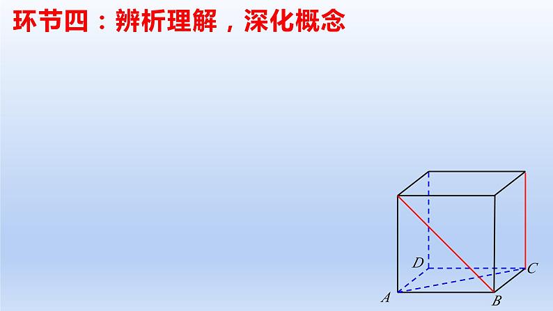 人教A版2019必修第二册8-6-1直线与直线垂直课件第8页