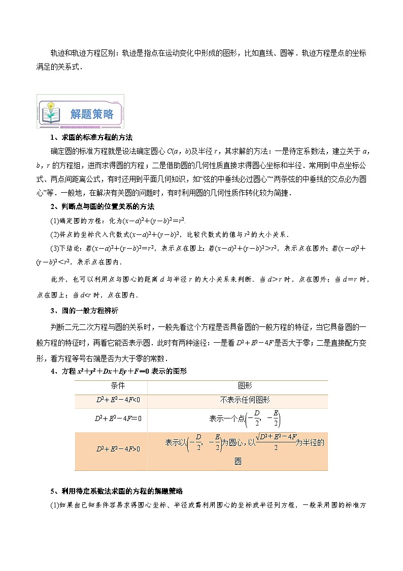第16讲 圆的方程7种常见考法归类(教师版)-新高二暑假衔接(人教版)第3页