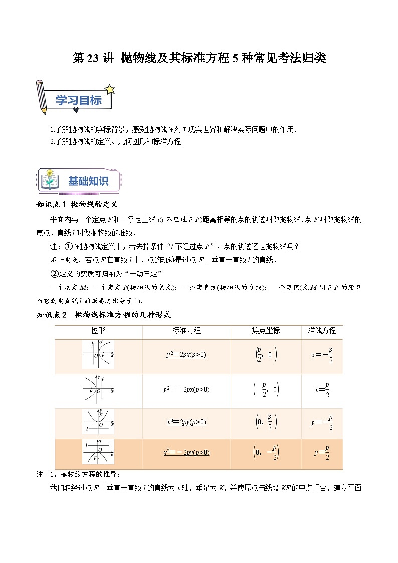 第23讲 抛物线及其标准方程5种常见考法归类(教师版)-新高二暑假衔接(人教版)第1页