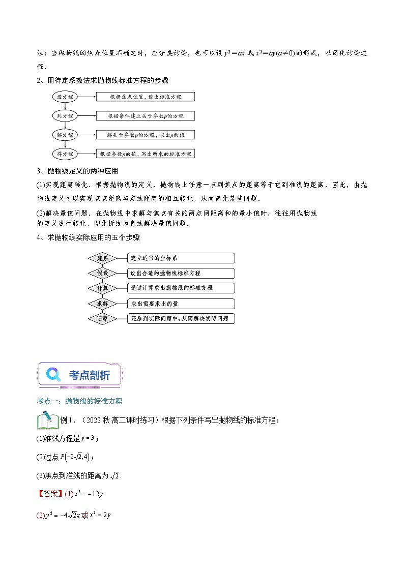 第23讲 抛物线及其标准方程5种常见考法归类(教师版)-新高二暑假衔接(人教版)第3页