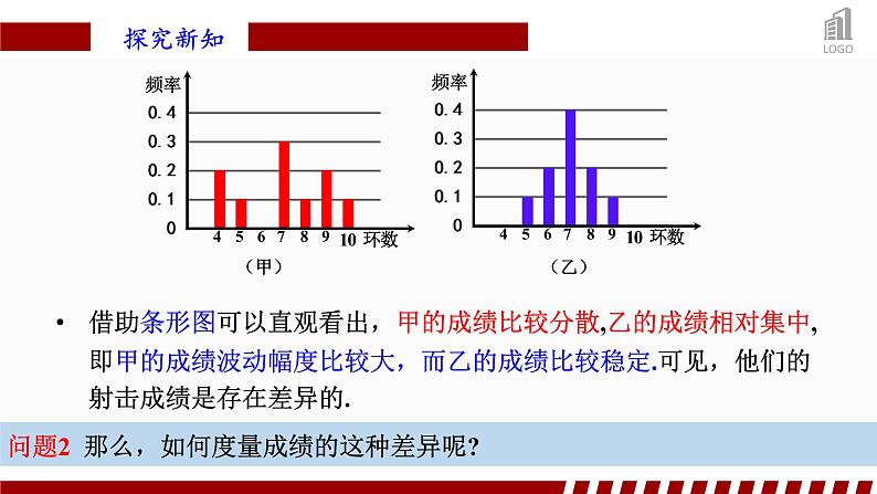 人教A版数学(2019)必修第二册9-2-4总体离散程度的估计精品课件第5页