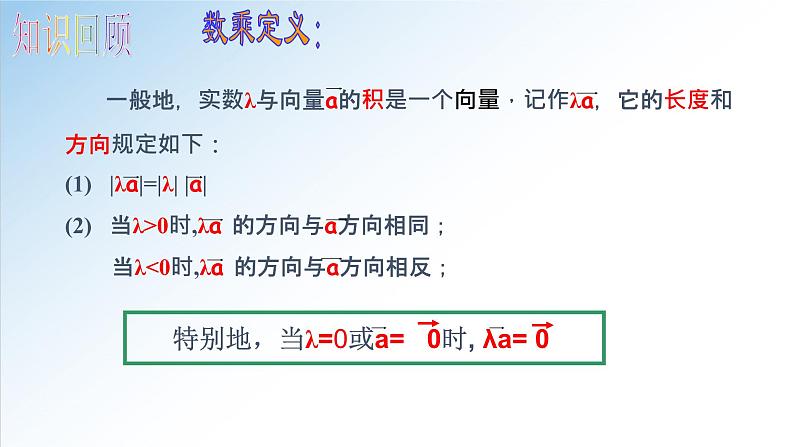 人教A版数学(2019)必修第二册6-2-4向量的数量积精品课件第2页