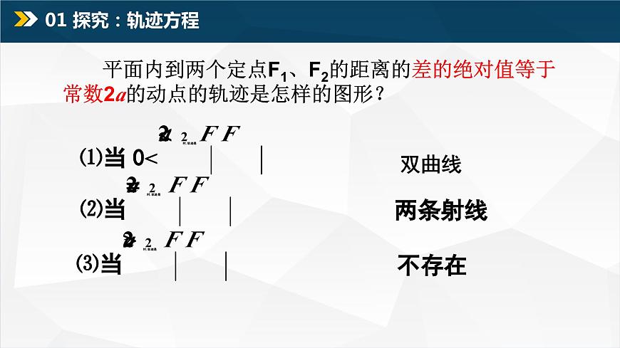 3.2.1 雙曲線及其標(biāo)準(zhǔn)方程（課件）第5頁(yè)