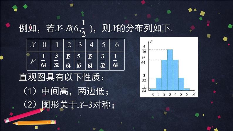 【人教B版高中数学选择性必修第二册】正态分布-课件04