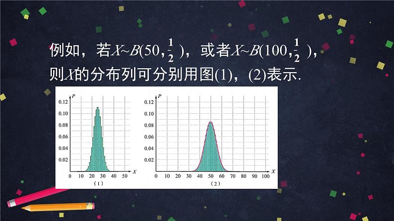 【人教B版高中数学选择性必修第二册】正态分布-课件06