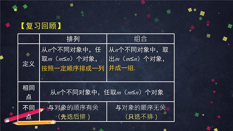 【人教B版高中数学选择性必修第二册】组合与组合数(2)-课件第2页