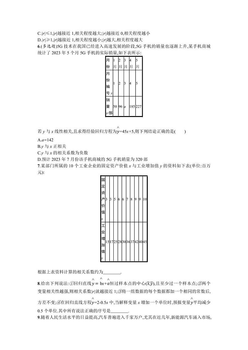 2025高考数学一轮复习-9.3-变量的相关关系与一元线性回归模型-专项训练【含答案】第2页