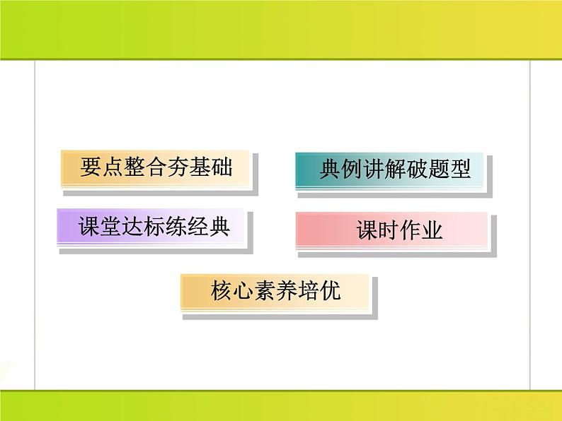 2025年高考数学一轮复习-2.2.2-基本不等式的应用【课件】第5页