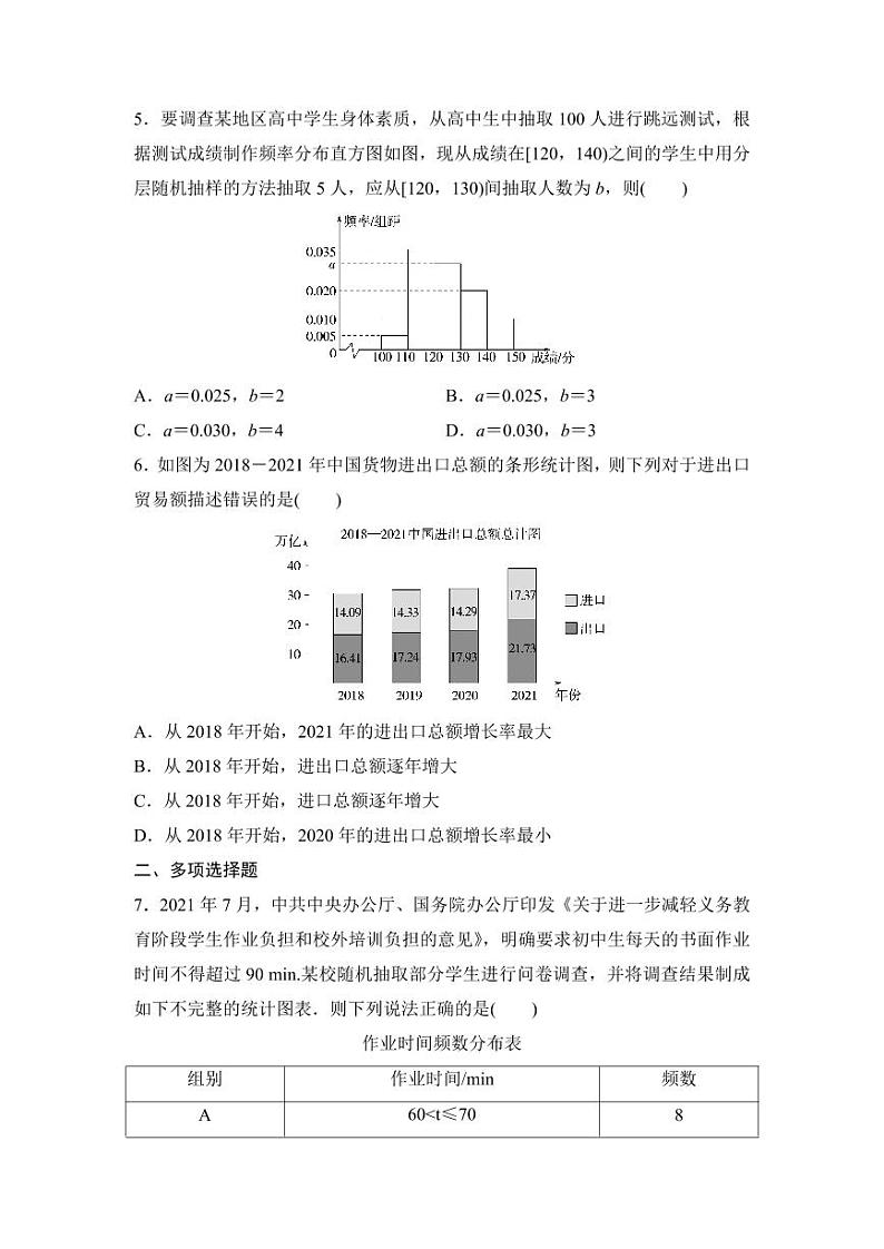 2025高考数学一轮复习-9.1-随机抽样、统计图表-专项训练【含答案】第2页