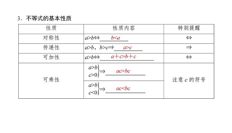 2025高考数学一轮复习-1.3-等式性质与不等式性质【课件】第5页