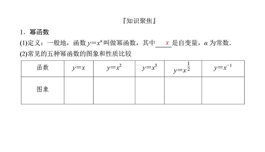 2025高考數(shù)學(xué)一輪復(fù)習(xí)-2.4-冪函數(shù)與二次函數(shù)【課件】第3頁