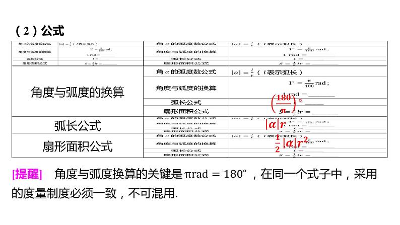2025年高考数学一轮复习-4.1-任意角和弧度制、三角函数的概念【课件】第8页