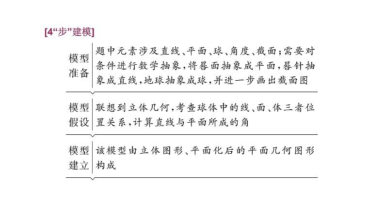 2025年高考数学一轮复习-第三板块-立体几何-层级(三) 应用性考法【课件】第2页