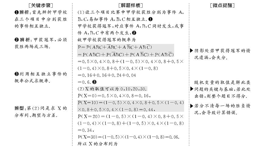 2025年高考數(shù)學(xué)一輪復(fù)習(xí)-第四板塊-概率與統(tǒng)計(jì)-微專題(一)大題專攻-統(tǒng)計(jì)與概率”大題的規(guī)范解題路徑【課件】第3頁