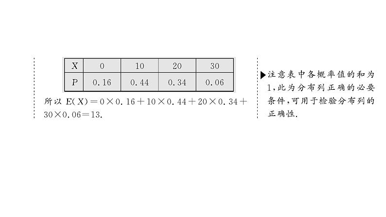 2025年高考数学一轮复习-第四板块-概率与统计-微专题(一)大题专攻-统计与概率”大题的规范解题路径【课件】第4页