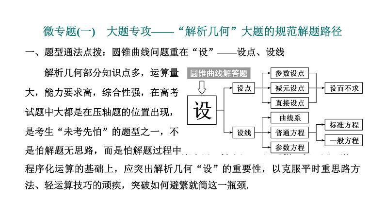 2025年高考数学一轮复习-第五板块-解析几何-微专题(一)大题专攻——“解析几何”大题的规范解题路径【课件】第1页