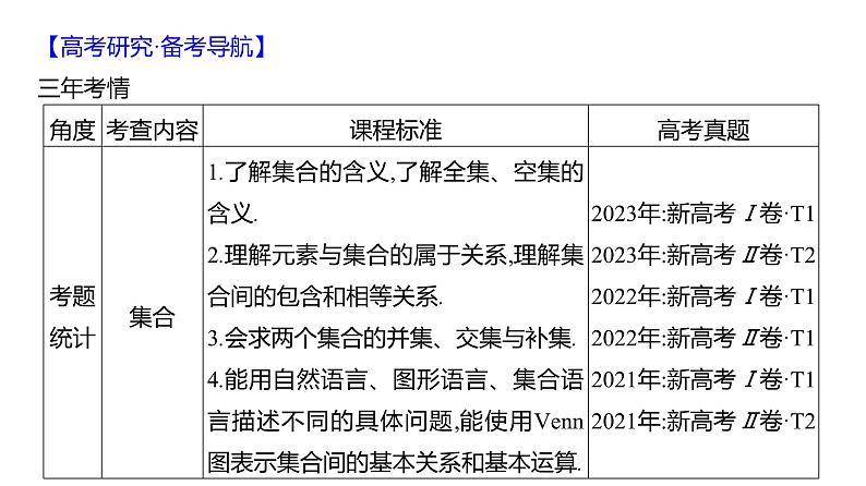 2025年高考数学一轮复习-第一章-集合与常用逻辑用语【课件】02