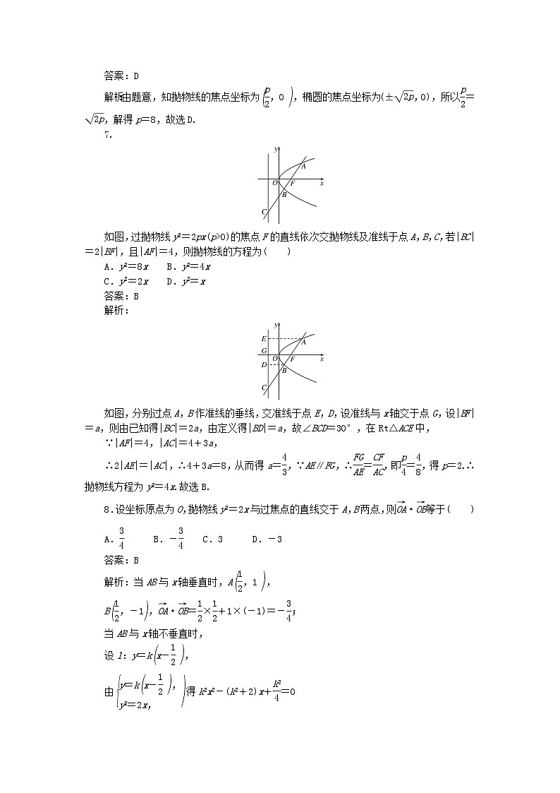 2025版高考数学一轮复习微专题小练习专练47抛物线第2页