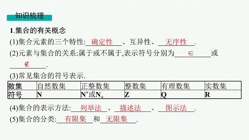 高考一轮复习 高三数学知识点专题讲解1 集合课件PPT04