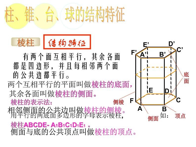 高中数学必修2公开课课件-1.1空间几何体的结构特征【课件】第3页