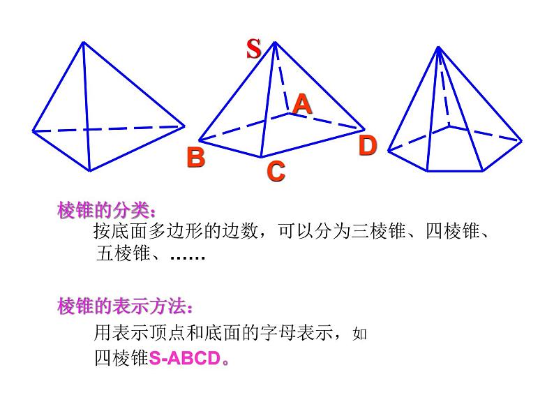高中数学必修2公开课课件-1.1空间几何体的结构特征【课件】第6页
