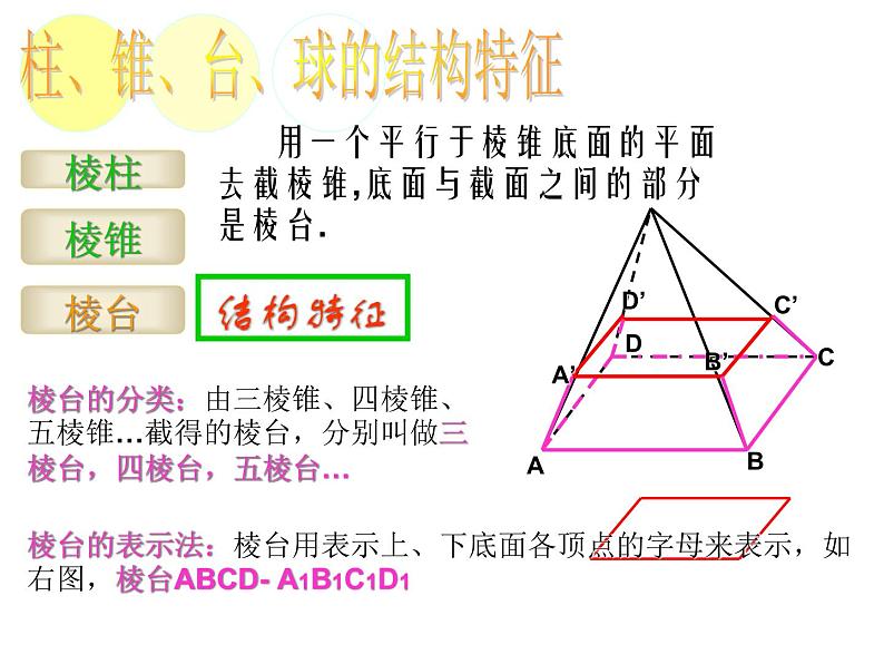 高中数学必修2公开课课件-1.1空间几何体的结构特征【课件】第7页