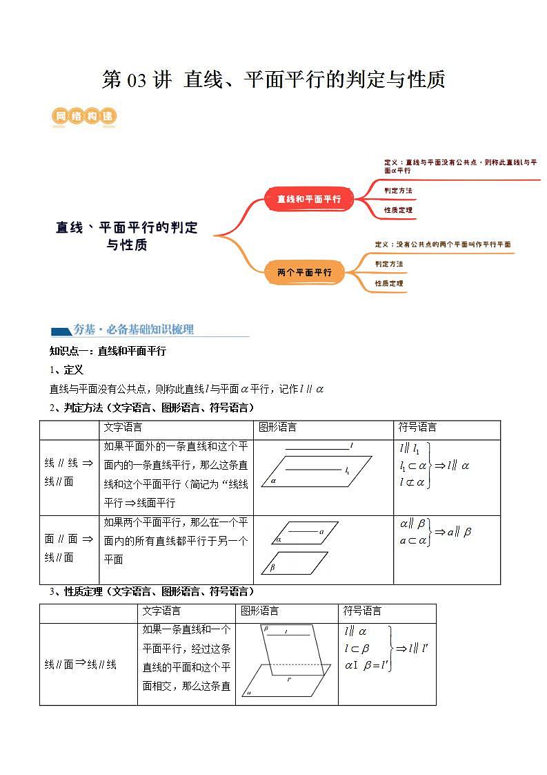 新高考数学一轮复习讲练测第7章第03讲 直线、平面平行的判定与性质(八大题型)(讲义)(原卷版)第1页