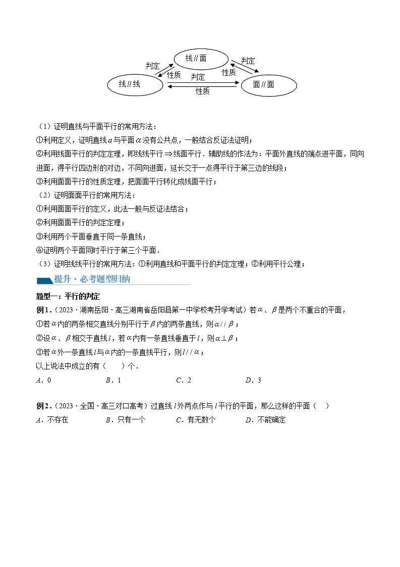 新高考数学一轮复习讲练测第7章第03讲 直线、平面平行的判定与性质(八大题型)(讲义)(原卷版)第3页