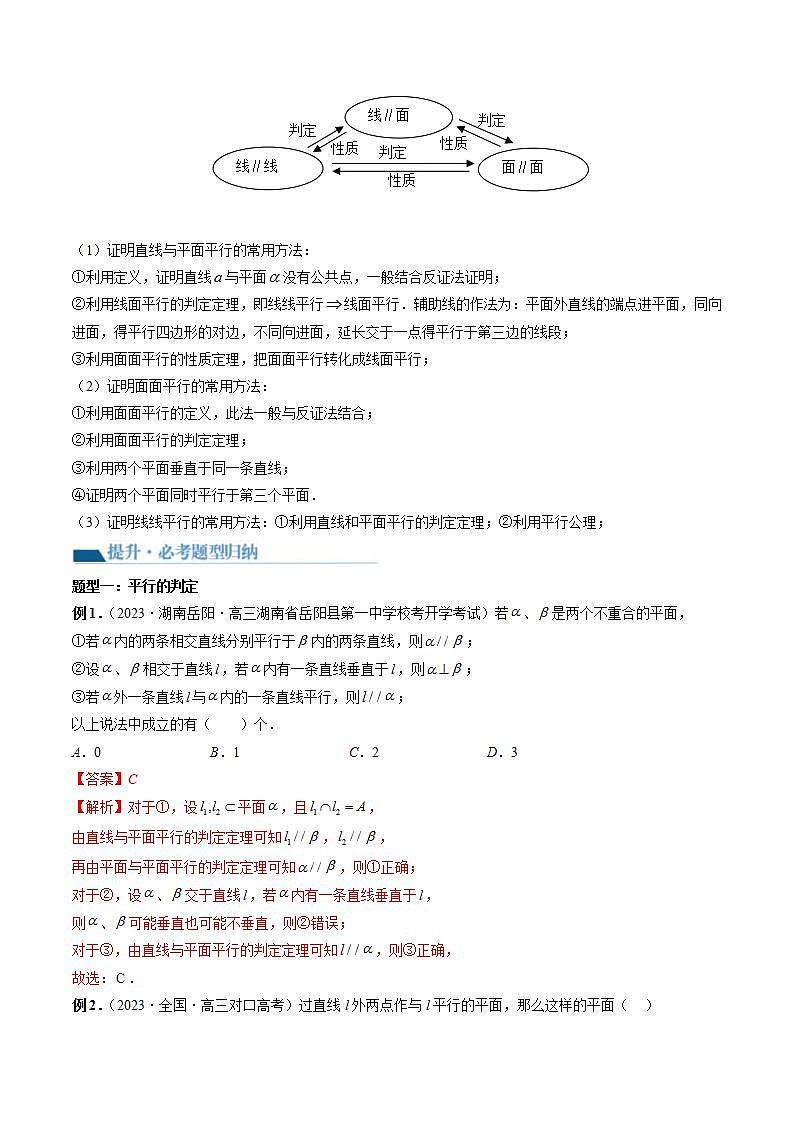 新高考数学一轮复习讲练测第7章第03讲 直线、平面平行的判定与性质(八大题型)(讲义)(解析版)第3页