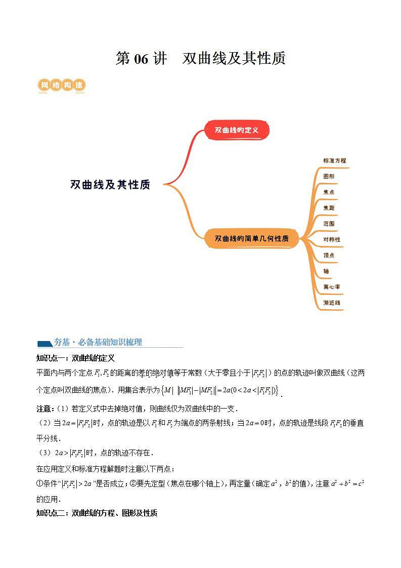新高考数学一轮复习讲练测第8章第06讲 双曲线及其性质(十大题型)(讲义)(原卷版)第1页