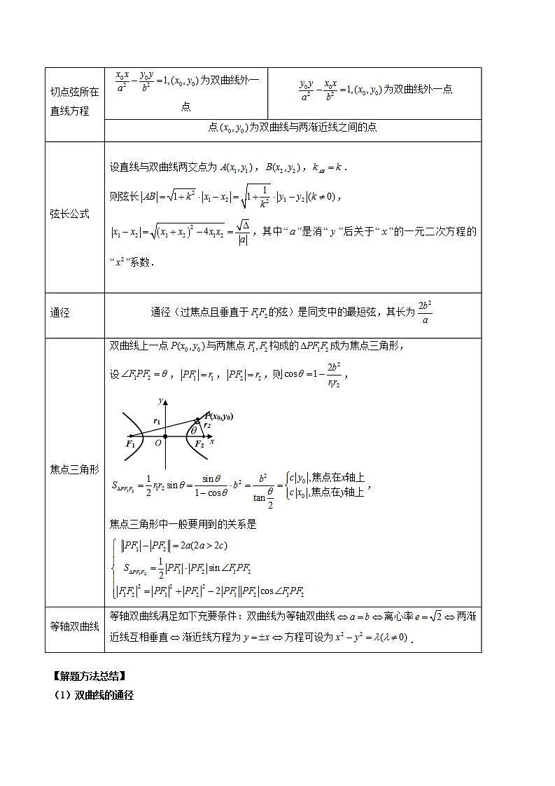 新高考数学一轮复习讲练测第8章第06讲 双曲线及其性质(十大题型)(讲义)(解析版)第3页