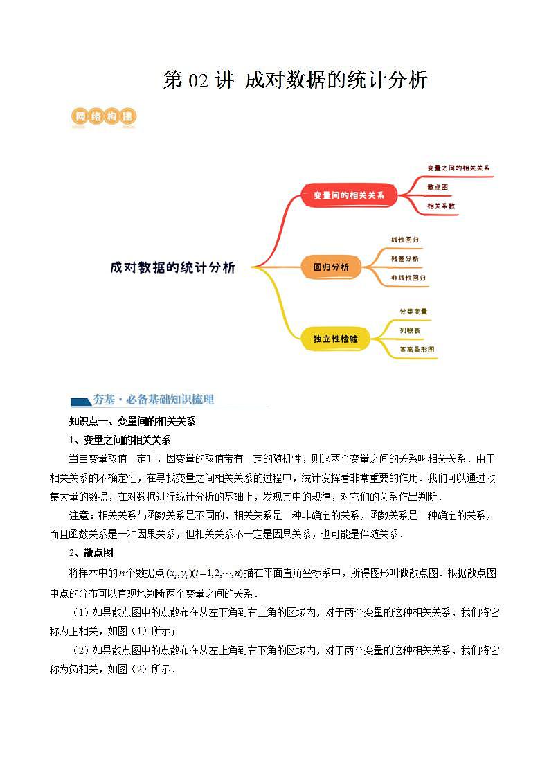 新高考数学一轮复习讲练测第9章第02讲 成对数据的统计分析(五大题型)(讲义)(2份打包,原卷版+解析版)01