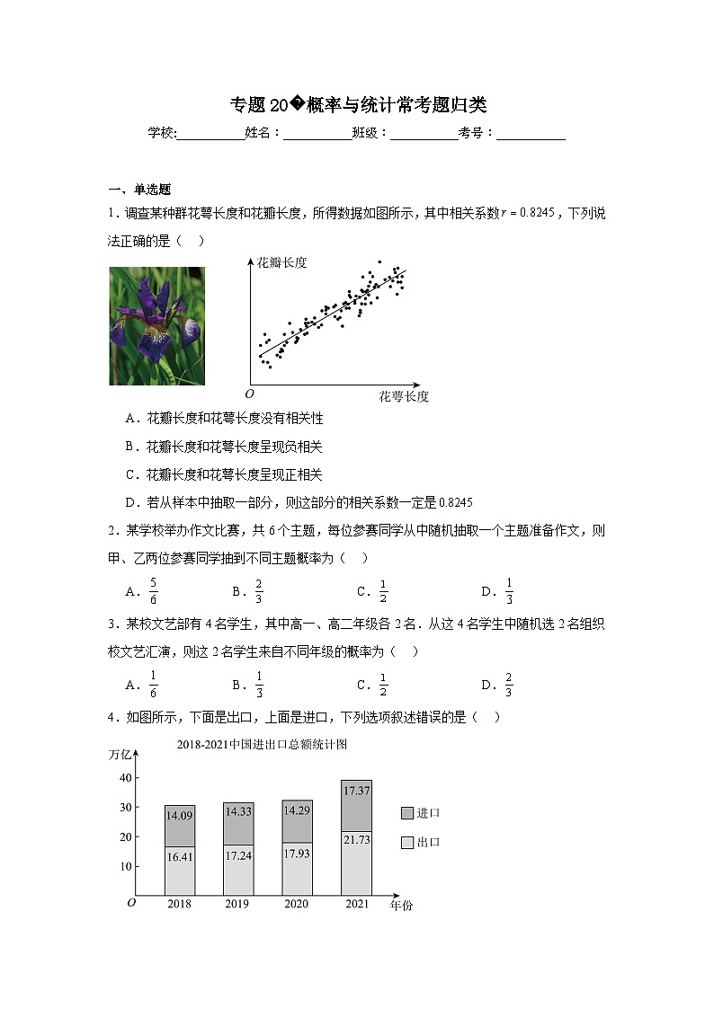 2024年高考数学二轮复习讲练测(新教材新高考)专题20概率与统计常考题归类含解析答案第1页