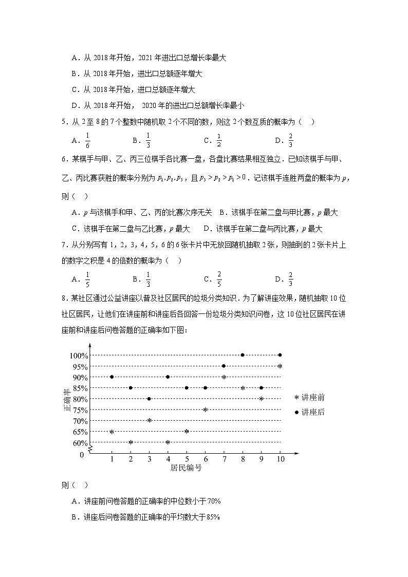 2024年高考数学二轮复习讲练测(新教材新高考)专题20概率与统计常考题归类含解析答案第2页