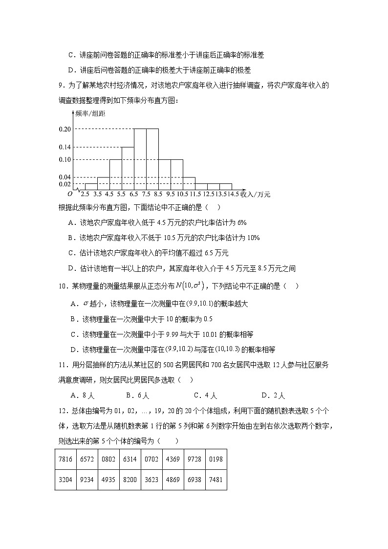 2024年高考数学二轮复习讲练测(新教材新高考)专题20概率与统计常考题归类含解析答案第3页