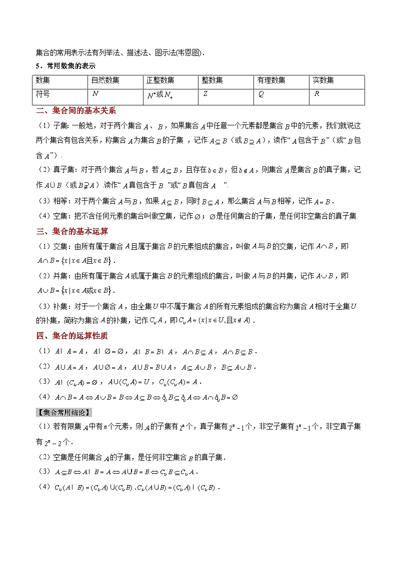 专题01 集合与常用逻辑用语-2024年高考数学真题题源解密(新高考卷)原卷版第3页