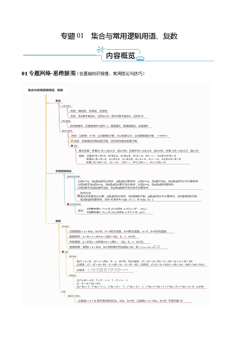 专题01 集合与常用逻辑用语、复数(解析版)-第1页
