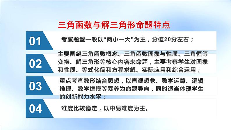 3.三角函数与平面向量考情分析与备考策略第6页