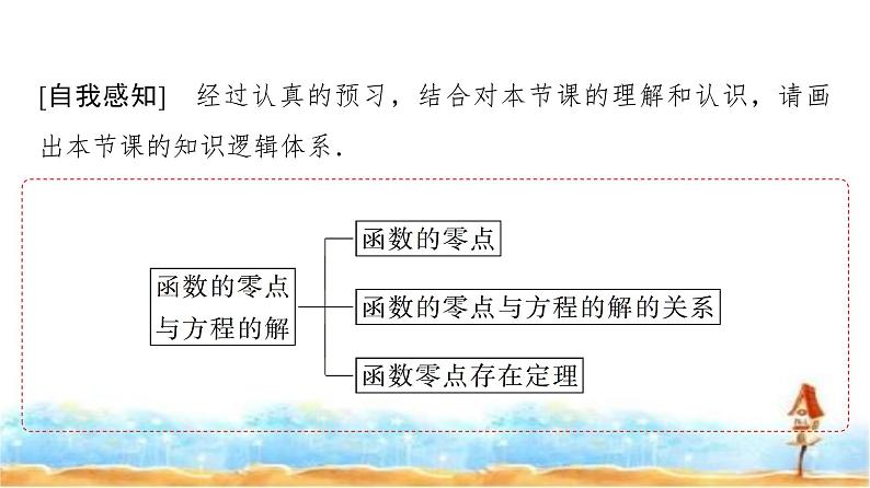 人教A版高中数学必修第一册第4章4-5-1函数的零点与方程的解课件第4页