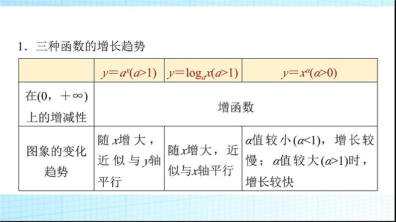 北师大版高中数学必修第一册第4章4指数函数、幂函数、对数函数增长的比较课件04
