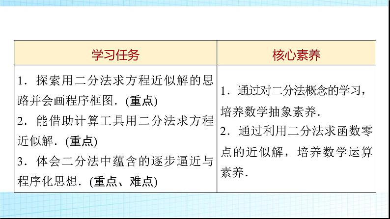 北师大版高中数学必修第一册第5章1-2利用二分法求方程的近似解课件02