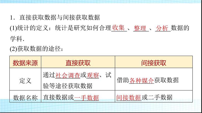 北师大版高中数学必修第一册第6章1获取数据的途径课件04