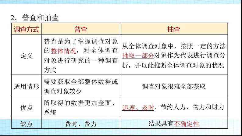 北师大版高中数学必修第一册第6章1获取数据的途径课件06