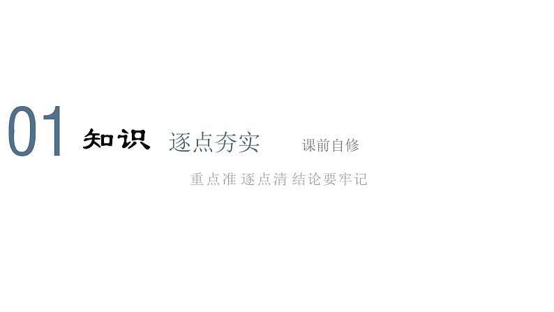 2025高考数学一轮复习-7.5-空间向量及空间位置关系【课件】第3页