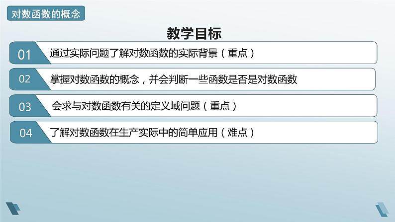 人教A版(2019)必修第一册高一上期数学-4.4.1对数函数的概念【课件】02