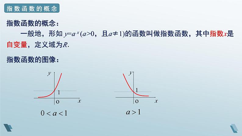 人教A版(2019)必修第一册高一上期数学-4.4.1对数函数的概念【课件】06