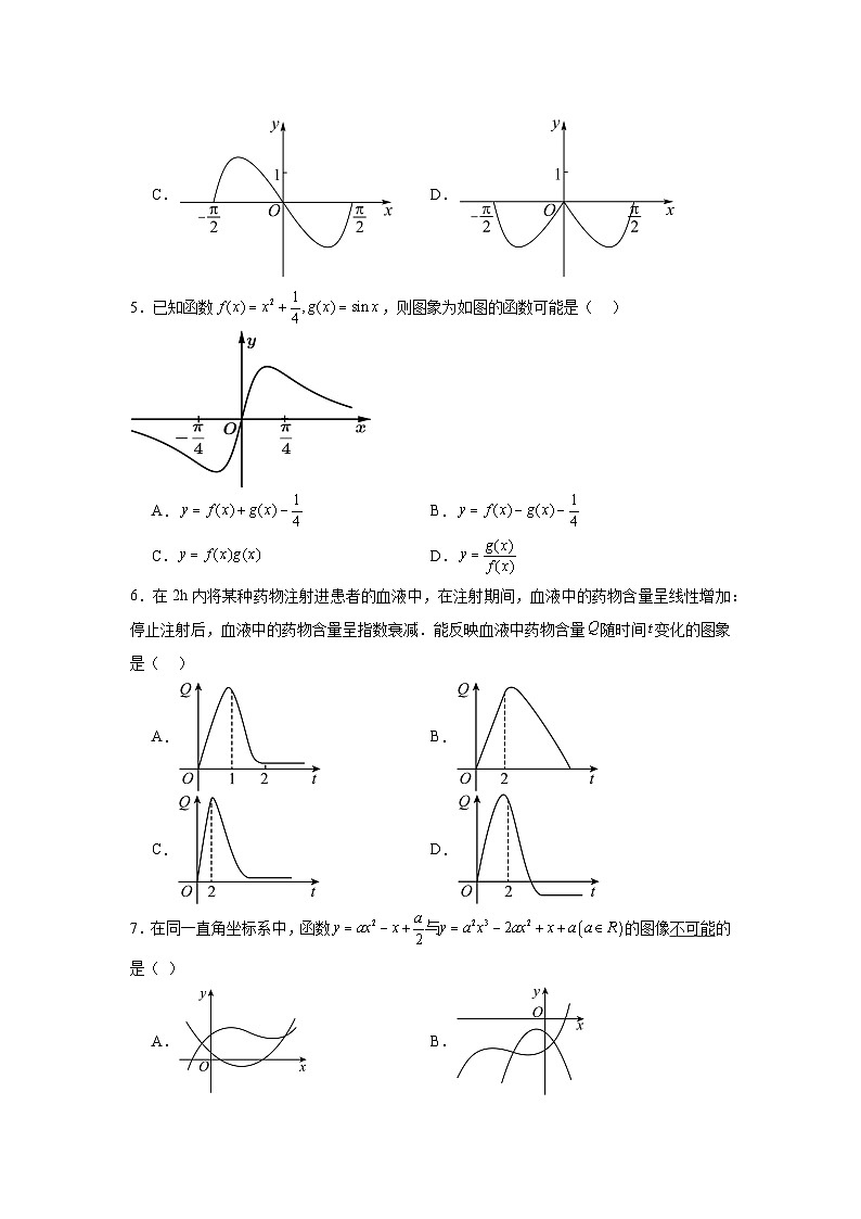 2025年新高考数学高频考点+重点题型专题11函数图像含解析答案第3页